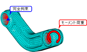 荷重条件・拘束条件