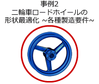 事例2 二輪車ロードホイールの形状最適化～各種製造要件を考慮した軽量化