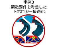 事例3 製造要件を考慮したトポロジー最適化