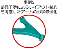 事例5 部品干渉によるレイアウト制約を考慮したアームの形状最適化