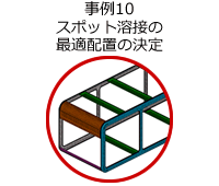 事例11 スポット溶接の最適配置の決定