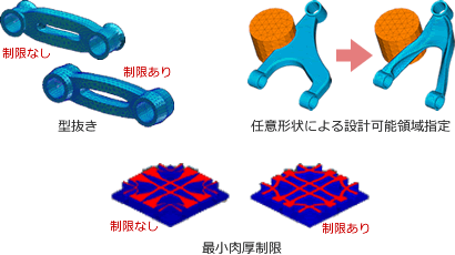 型抜き，設計可能領域指定，最小肉厚制限