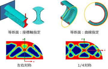 等断面：軸指定および曲線指定，左右対称，1/4対称