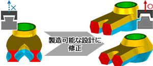 製造の制約を考慮した設定