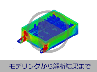 動画再生：モデリングから解析結果まで