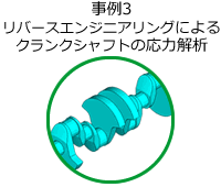 事例3 リバースエンジニアリングによるクランクシャフトの応力解析