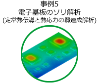 事例5 電子基板のソリ解析