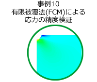 事例10 有限被覆法（FCM）による応力の精度検証