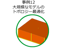 事例12 大規模なモデルのトポロジー最適化