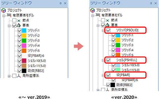 ツリーウィンドウの違い