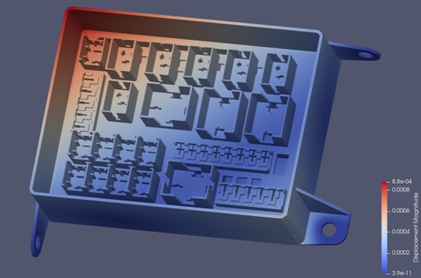 Displaying Results in ParaView